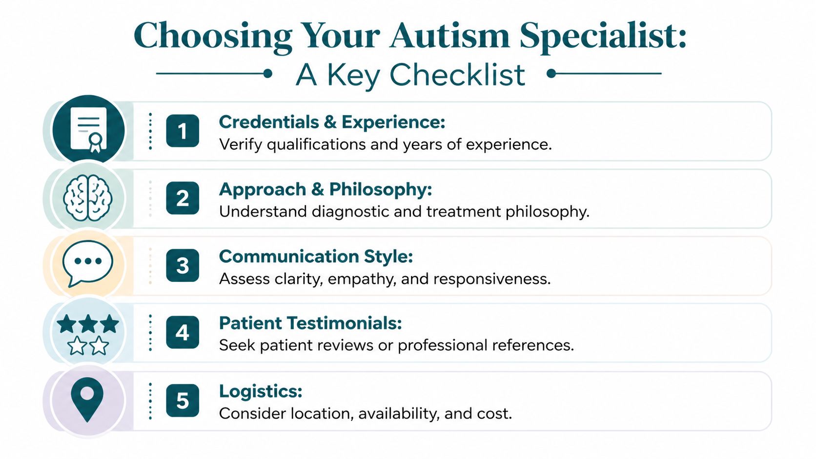 A checklist infographic titled Choosing Your Autism Specialist with five key criteria for selecting a professional.
