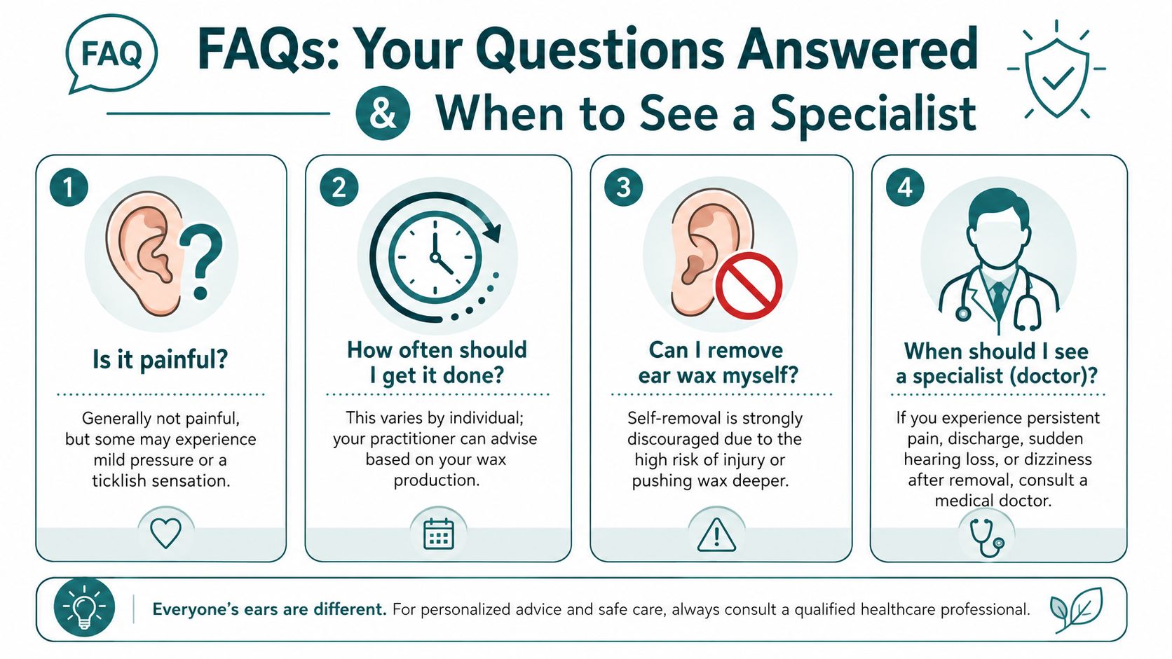 An infographic answering FAQs about ear wax removal and when it is necessary to see a doctor.