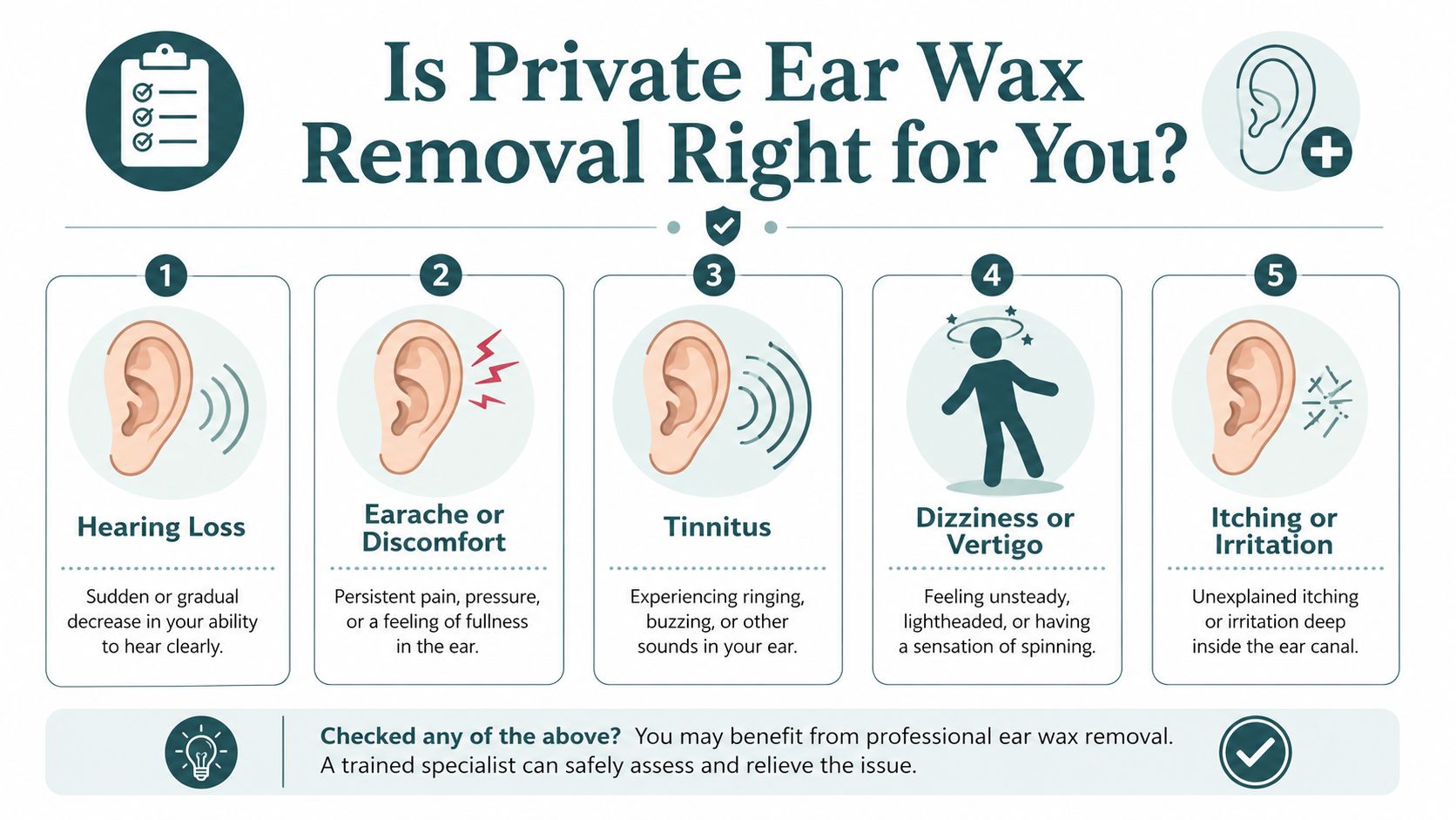 An infographic detailing five common symptoms that indicate the need for private professional ear wax removal services.